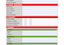 create fillable pdf form or develop fillable pdf form